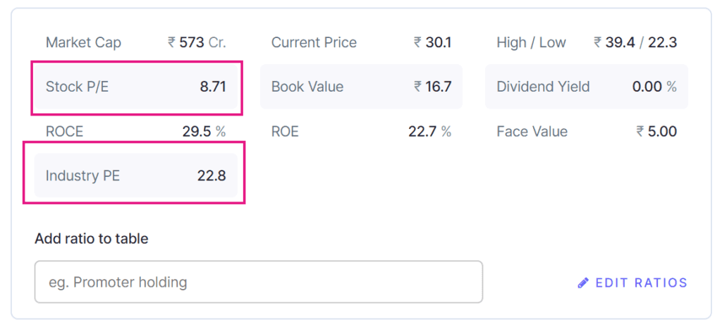 stock-pe-vs-industry-pe